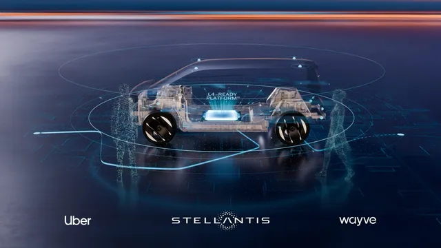 Plateforme L4-Ready de Stellantis pour la conduite autonome, avec les logos Uber, Stellantis et Wayve